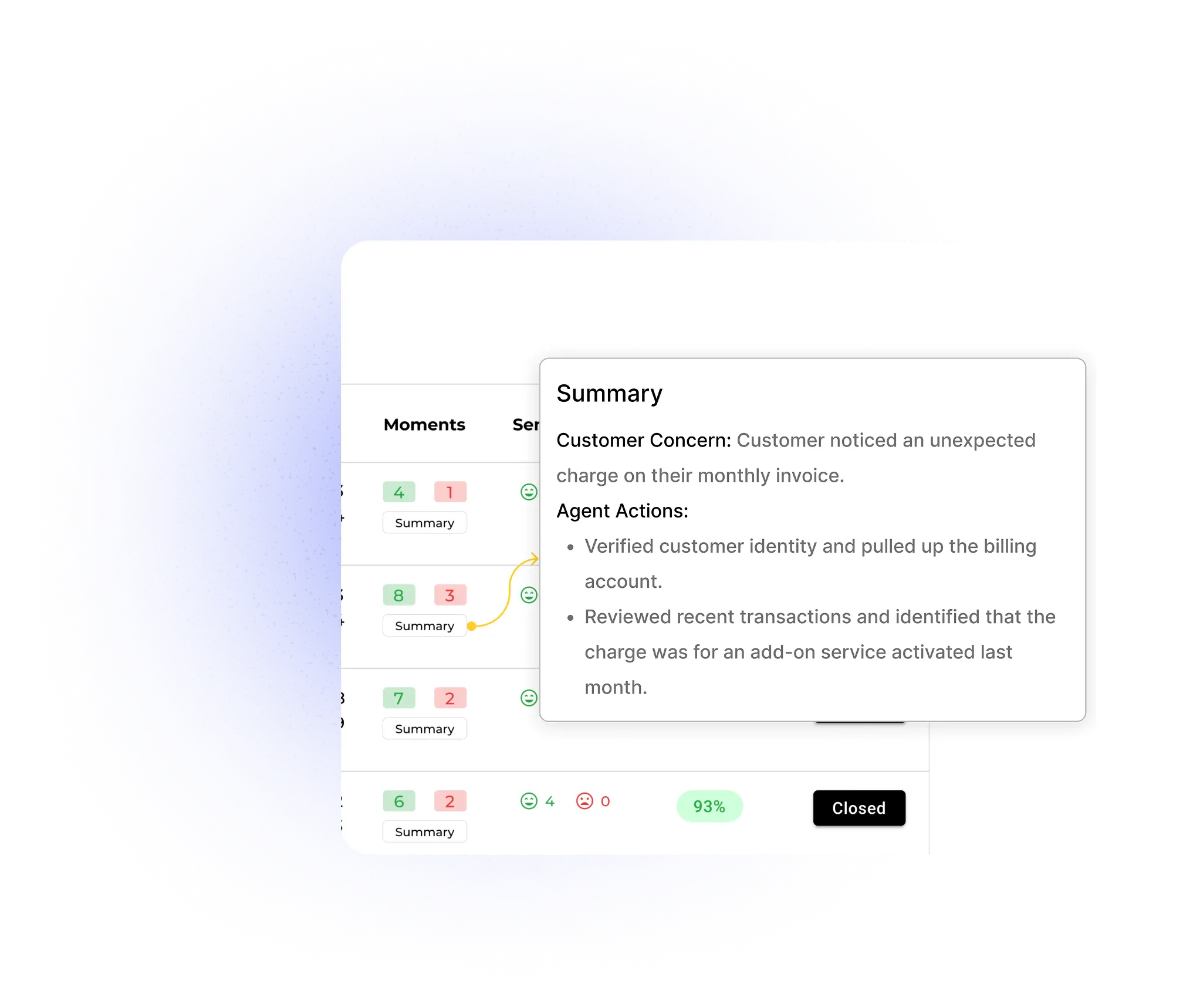 View Multiple Call Summaries