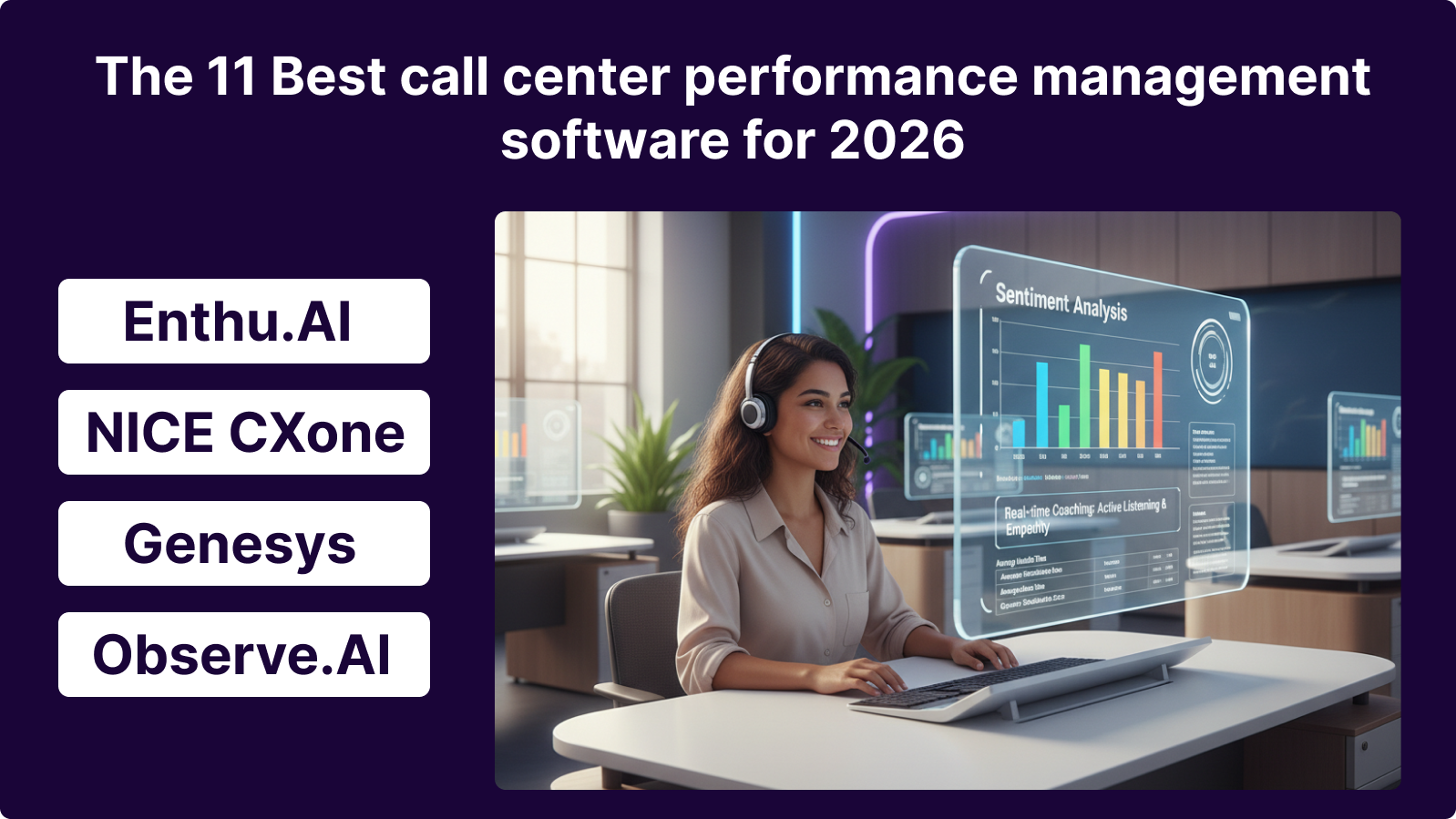 The 10 Best Call Center Performance Management Software for 2026: The Ultimate Buyer’s Guide