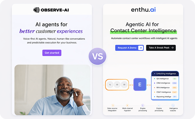 Enthu.AI vs Observe.AI: Which QA Platform Wins in 2026?